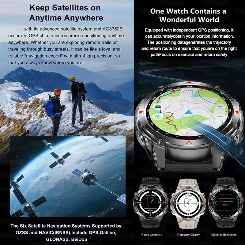 2025New reloj inteligente mili - Altimeter Compass Watch reseña y precio