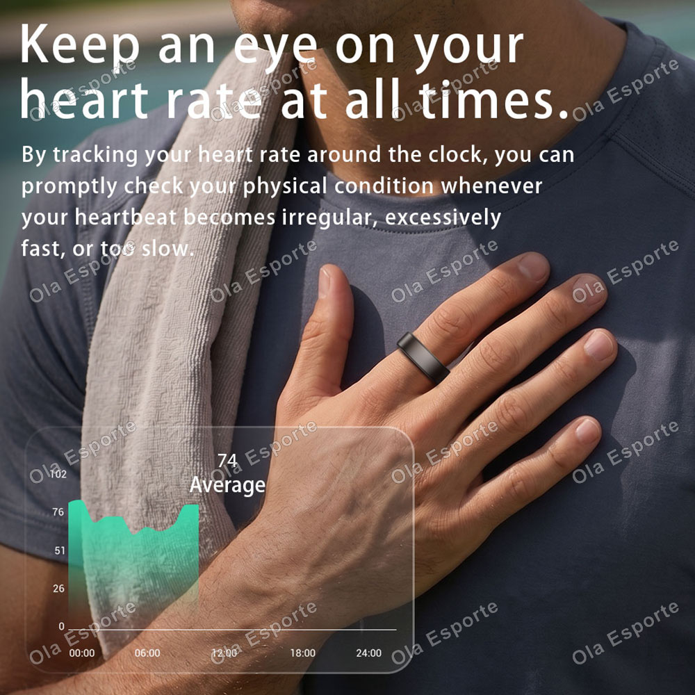 Anillo Inteligente con Monitor - Smartwatch Sports Watches For Men reseña y precio