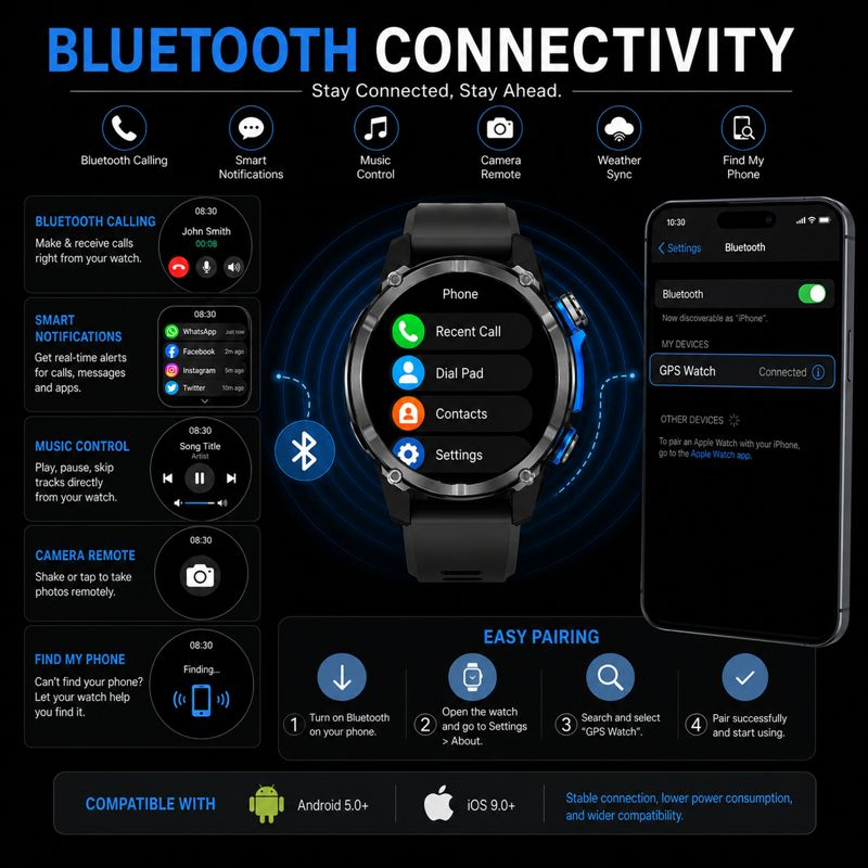 Reloj Inteligente HD350 Pro de - Altimeter Compass Watch reseña y precio